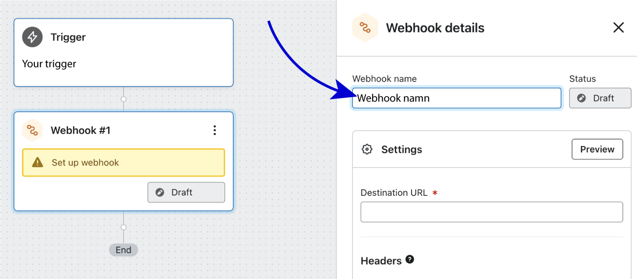 Ge webhook ett namn, t.ex. Skicka SMS